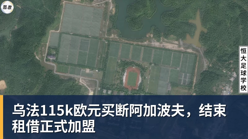 乌法115k欧元买断阿加波夫，结束租借正式加盟