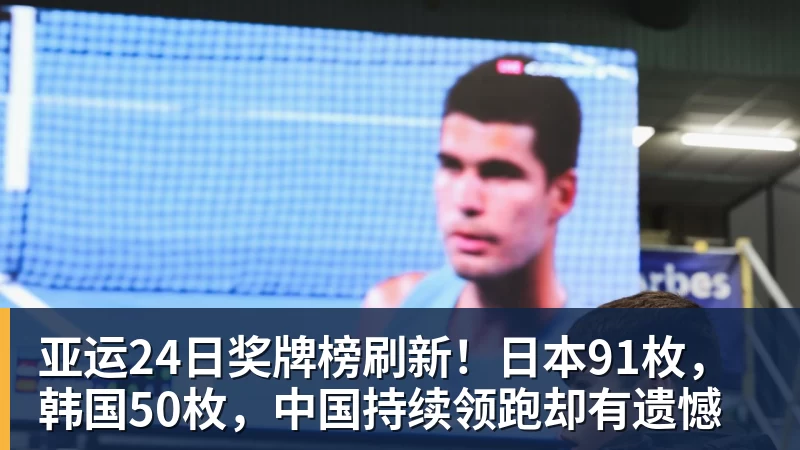 亚运24日奖牌榜刷新!日本91枚,韩国50枚,中国持续领跑却有遗憾 亚运24日奖牌榜刷新!日本91枚,韩国50枚,中国持续领跑却有遗憾