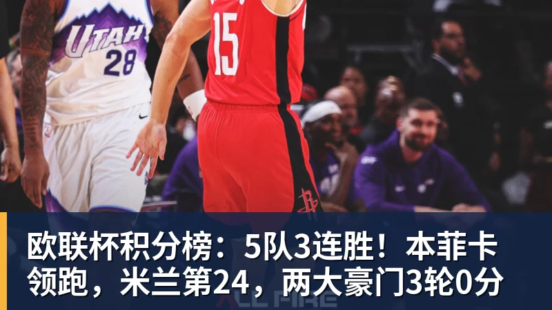 欧联杯积分榜:5队3连胜!本菲卡领跑,米兰第24,两大豪门3轮0分 欧联杯积分榜:5队3连胜!本菲卡领跑,米兰第24,两大豪门3轮0分